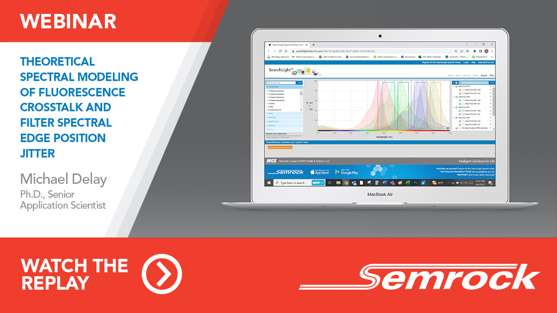 Theoretical Spectral Modeling of Fluorescence Crosstalk and Filter Spectral Edge Position Jitter with SearchLight™