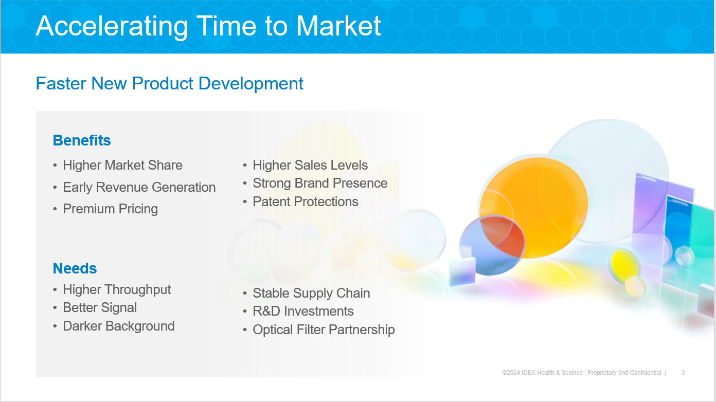 Faster New Product Development