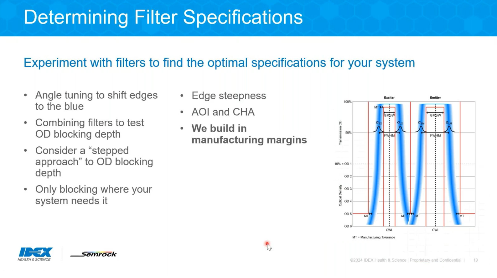 experiment with filters to find the optimal specifications for your system