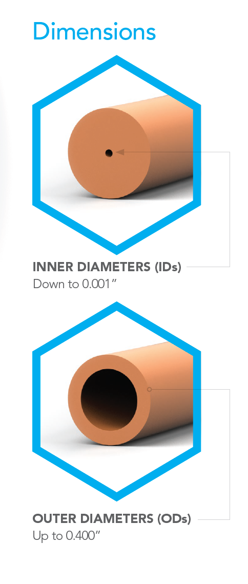 dimensions of IDEX Health & Science tubing