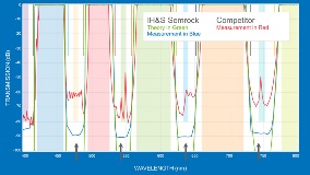 KolaDeep Case Study