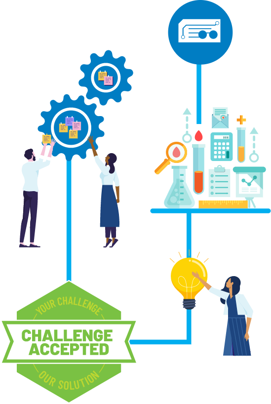 protect liquid reagent stability during manufacturing