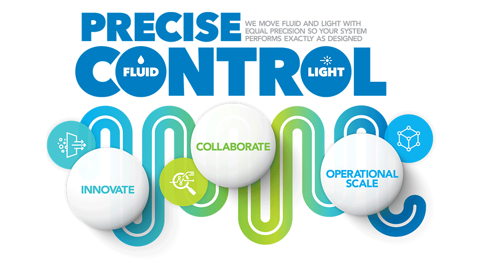 precise control- innovate, collaborate, and operational scale