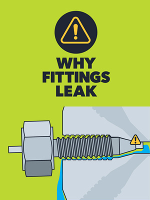 why fittings leak resource thumbnail