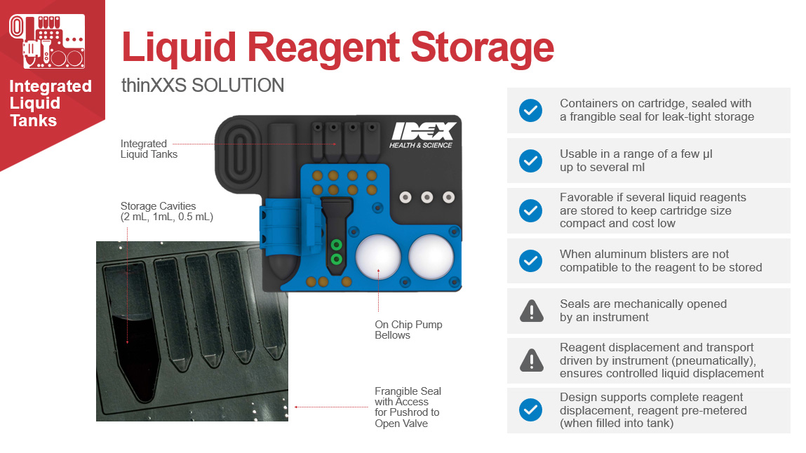 thinXXS integrated liquid tanks for reagent storage