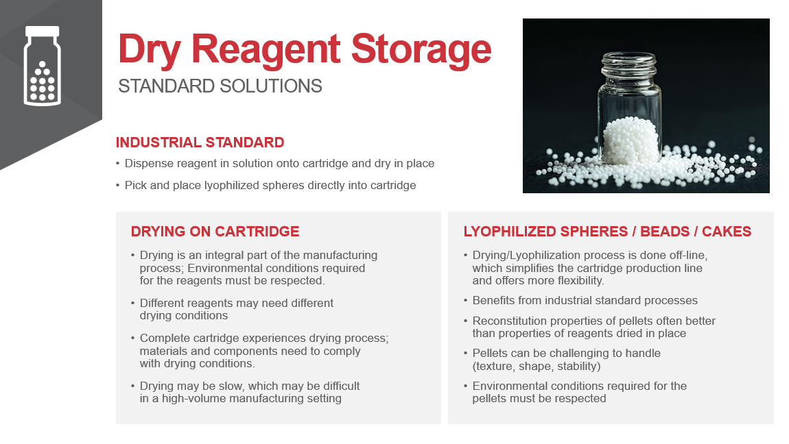 Standard dry reagent storage