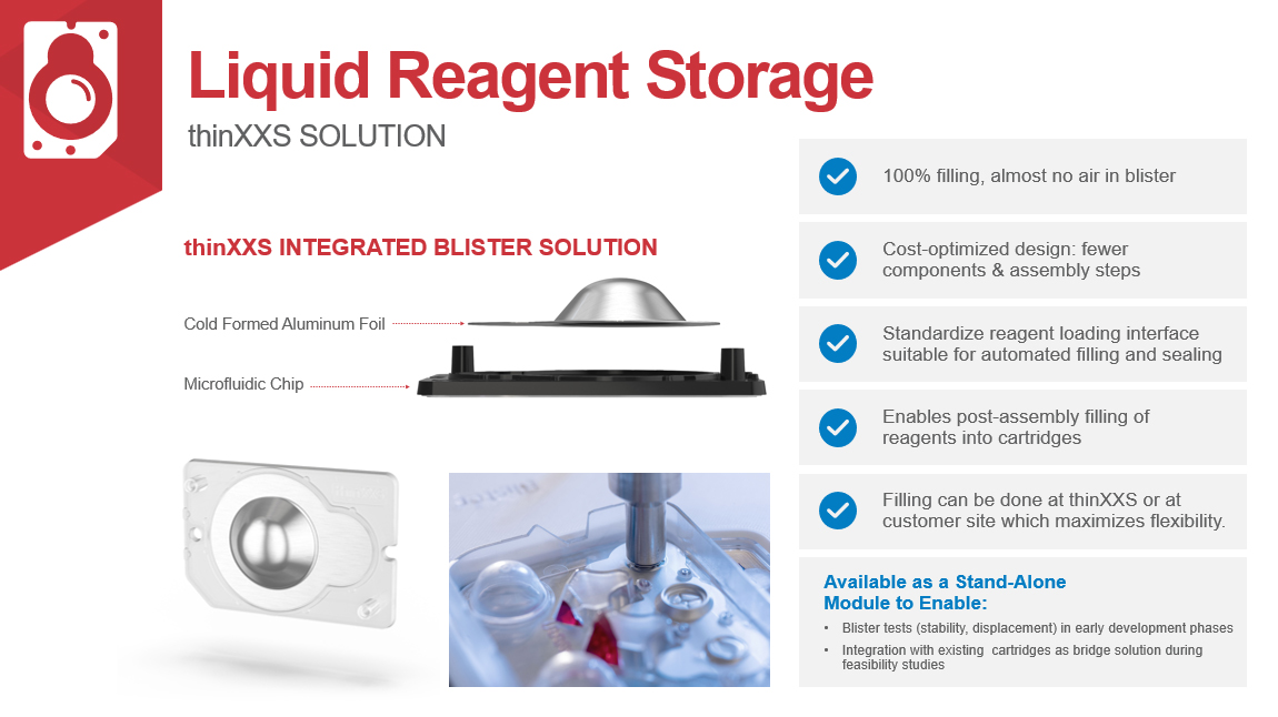 thinxxs liquid reagent storage solution