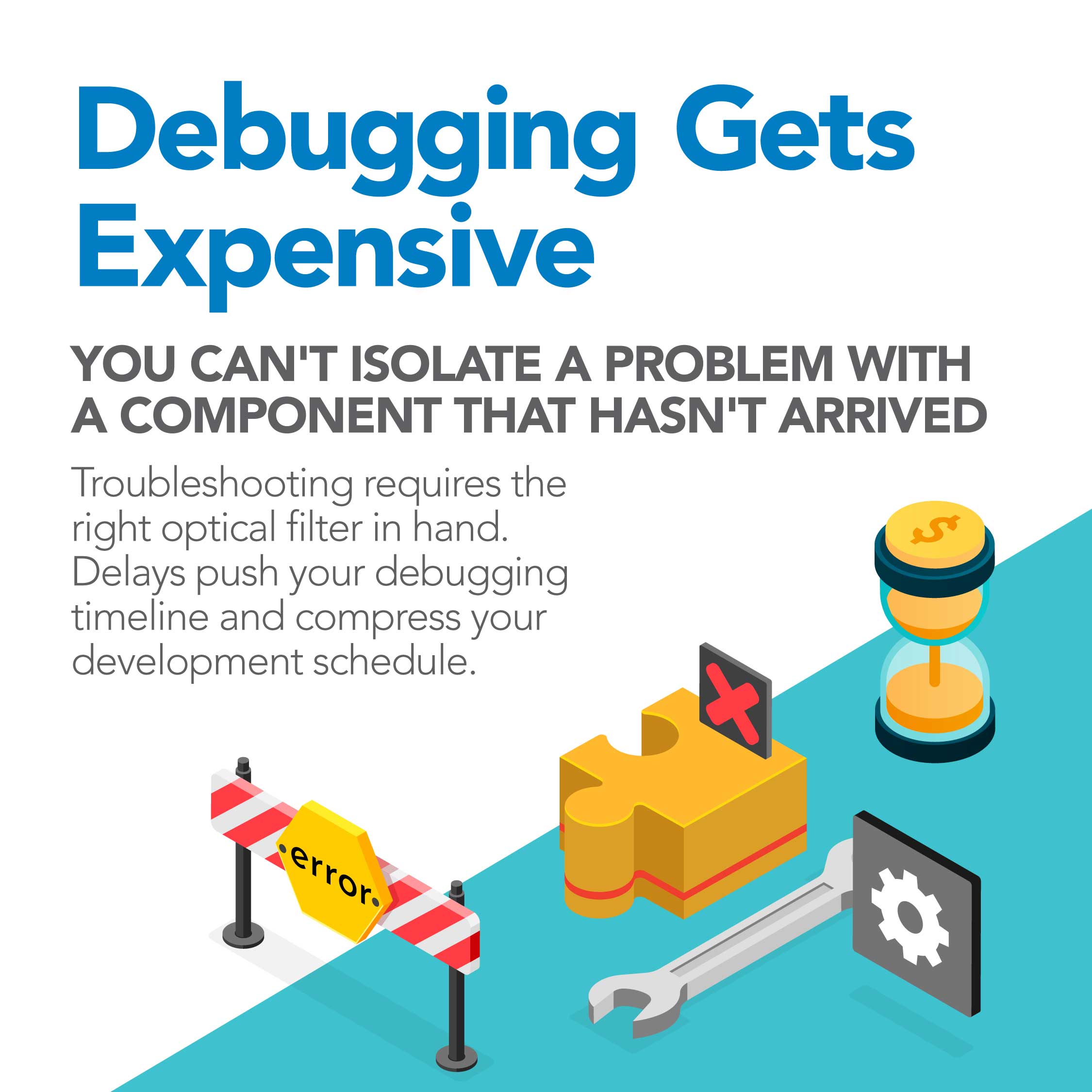 debugging-isolate-a-problem Debugging Gets Expensive