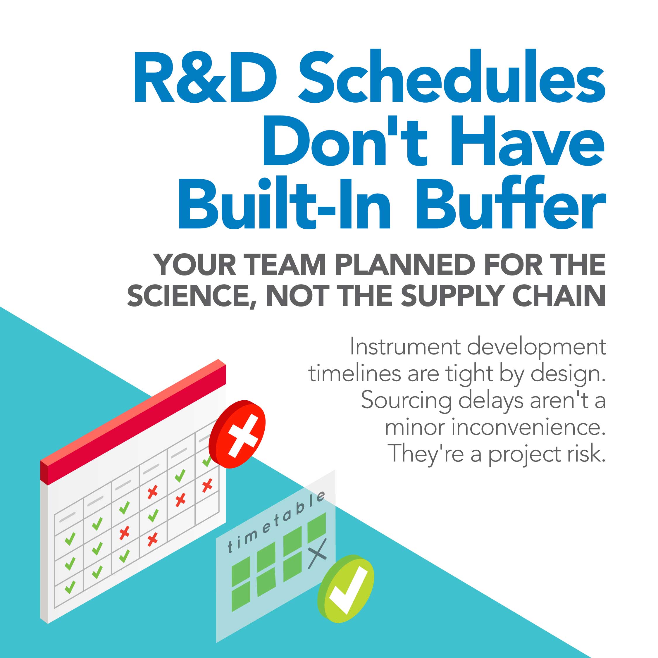 supply-chain-schedule R&D Schedules Don't Have Built-In Buffer