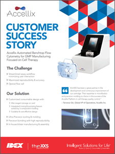 Accelix case study