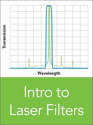 intro to laser filters thumbnails