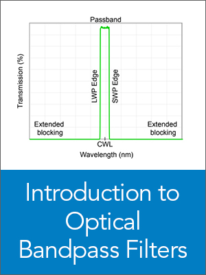 introduction to optical bandpass filters