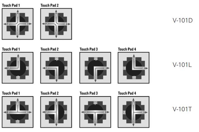 plumbing diagram for low pressure 4-port switching valve bulkhead version